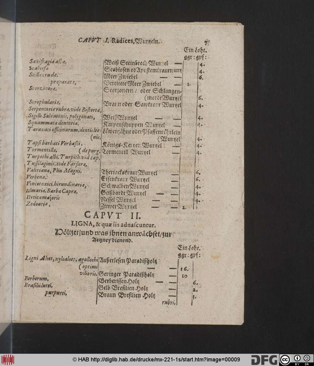 http://diglib.hab.de/drucke/mx-221-1s/00009.jpg