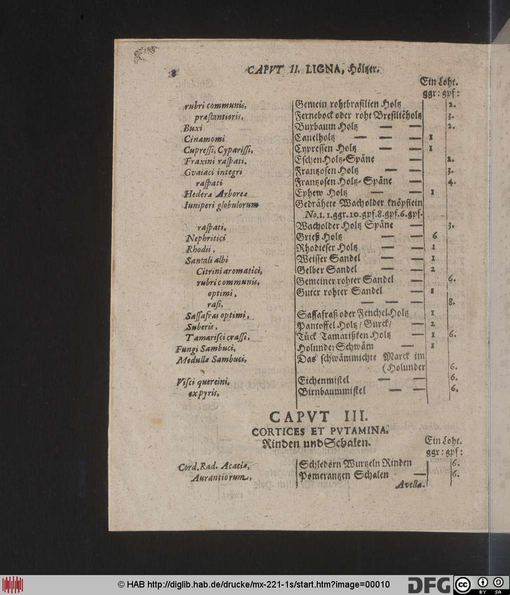 http://diglib.hab.de/drucke/mx-221-1s/00010.jpg