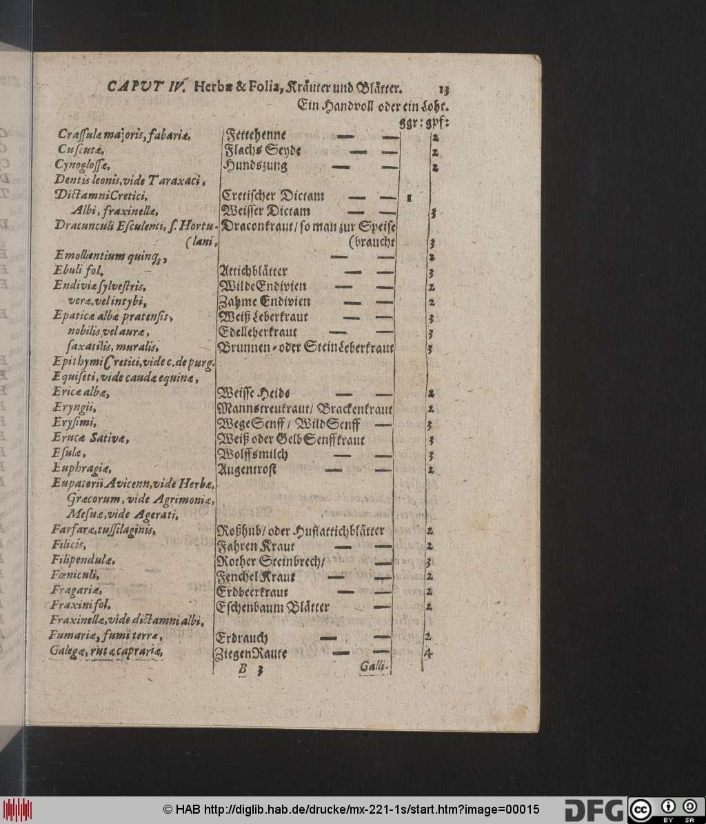 http://diglib.hab.de/drucke/mx-221-1s/00015.jpg