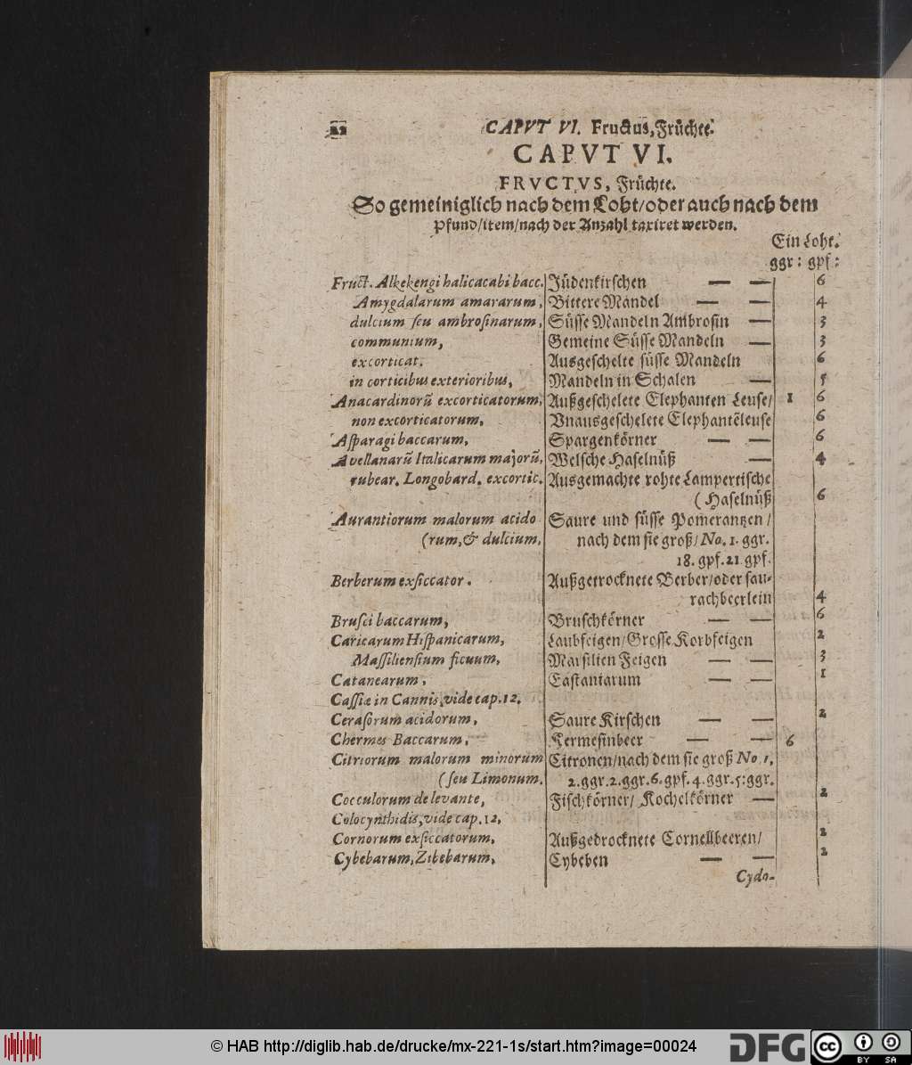 http://diglib.hab.de/drucke/mx-221-1s/00024.jpg