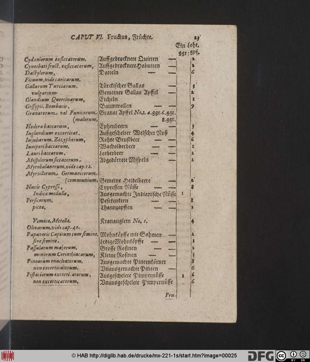http://diglib.hab.de/drucke/mx-221-1s/00025.jpg