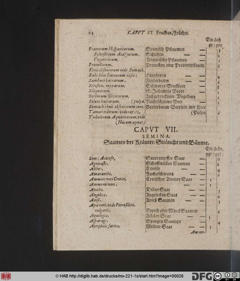 http://diglib.hab.de/drucke/mx-221-1s/00026.jpg