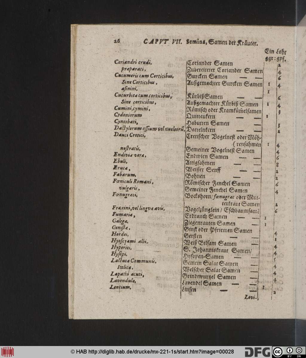 http://diglib.hab.de/drucke/mx-221-1s/00028.jpg
