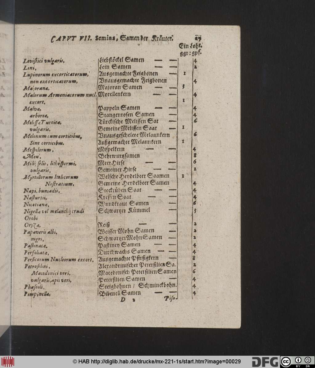 http://diglib.hab.de/drucke/mx-221-1s/00029.jpg