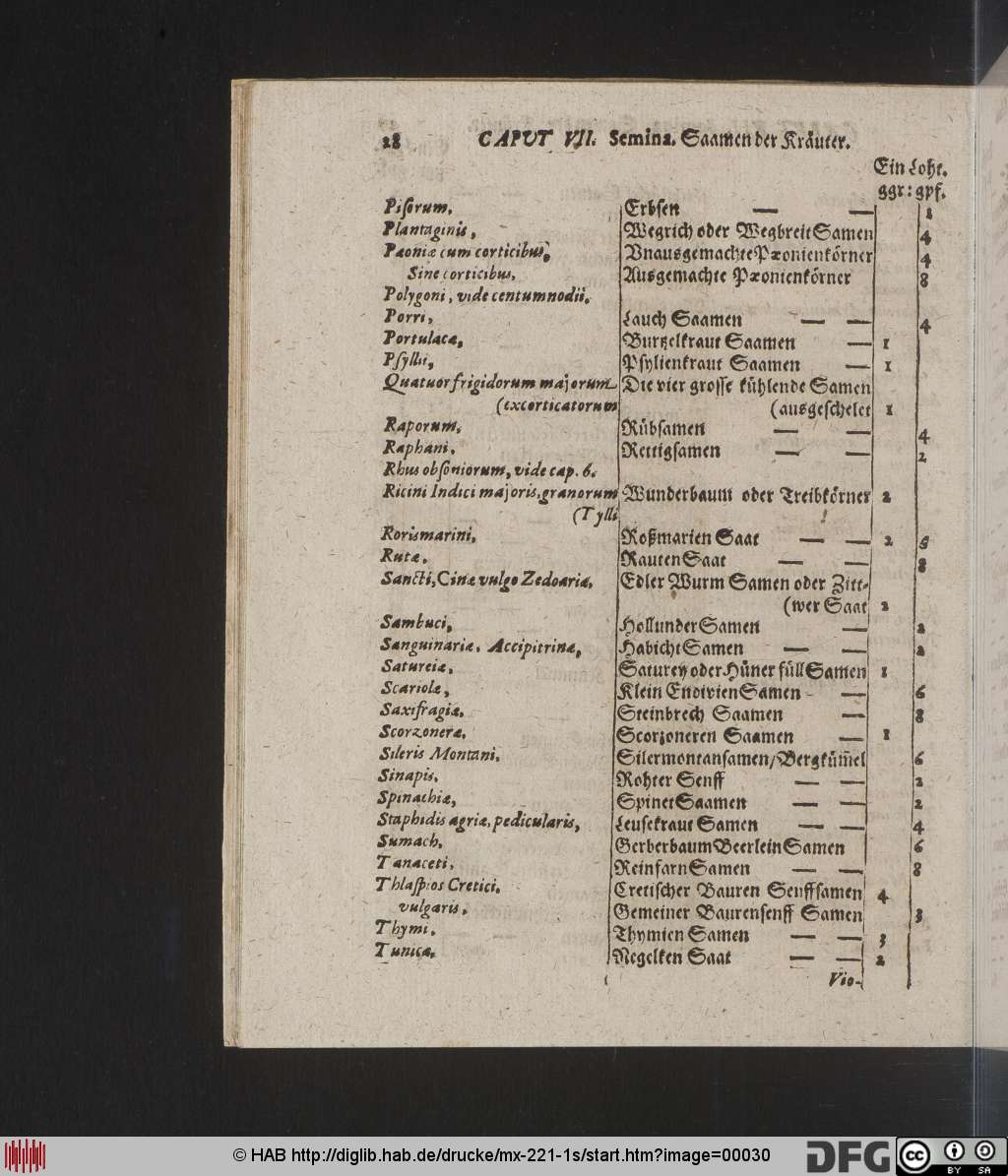 http://diglib.hab.de/drucke/mx-221-1s/00030.jpg
