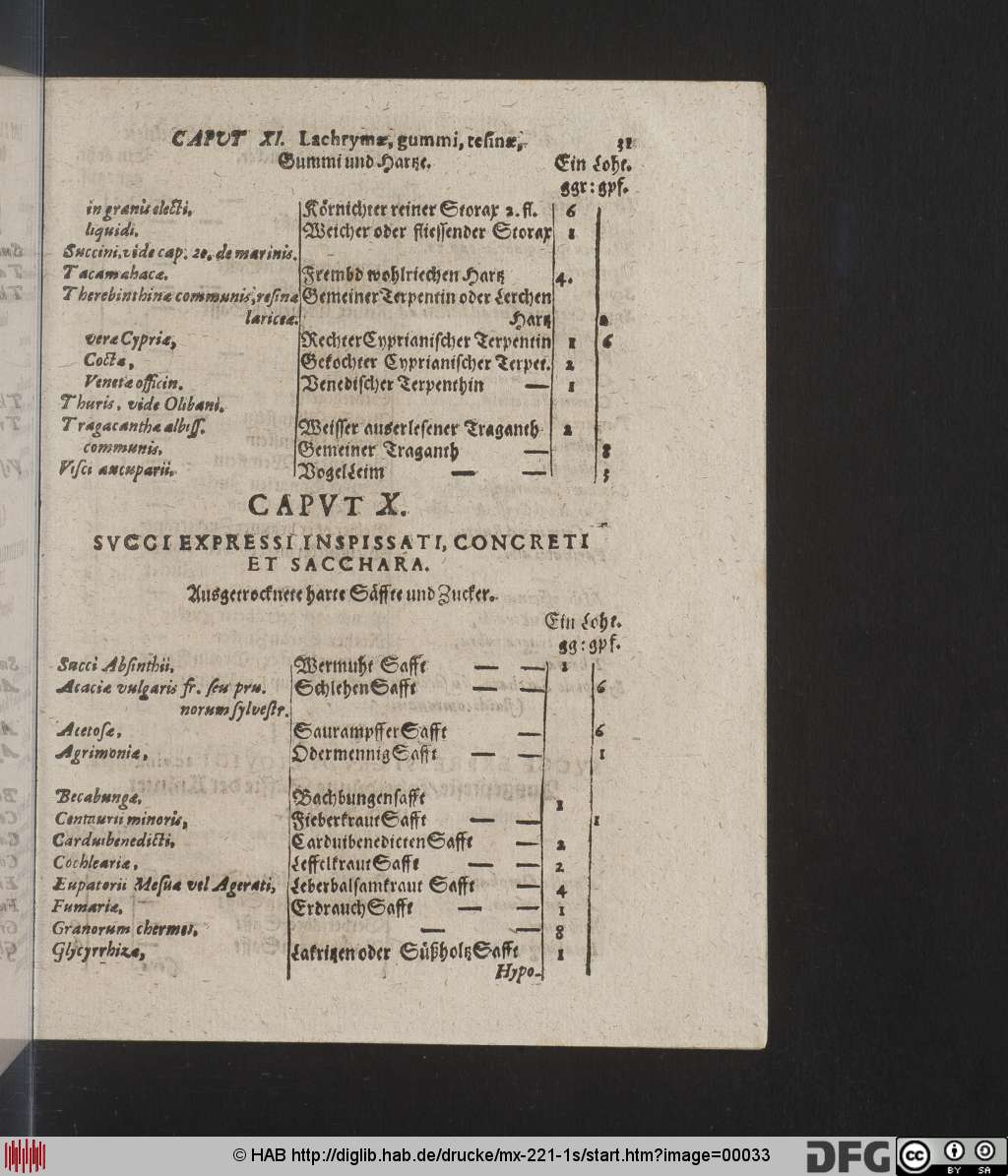 http://diglib.hab.de/drucke/mx-221-1s/00033.jpg