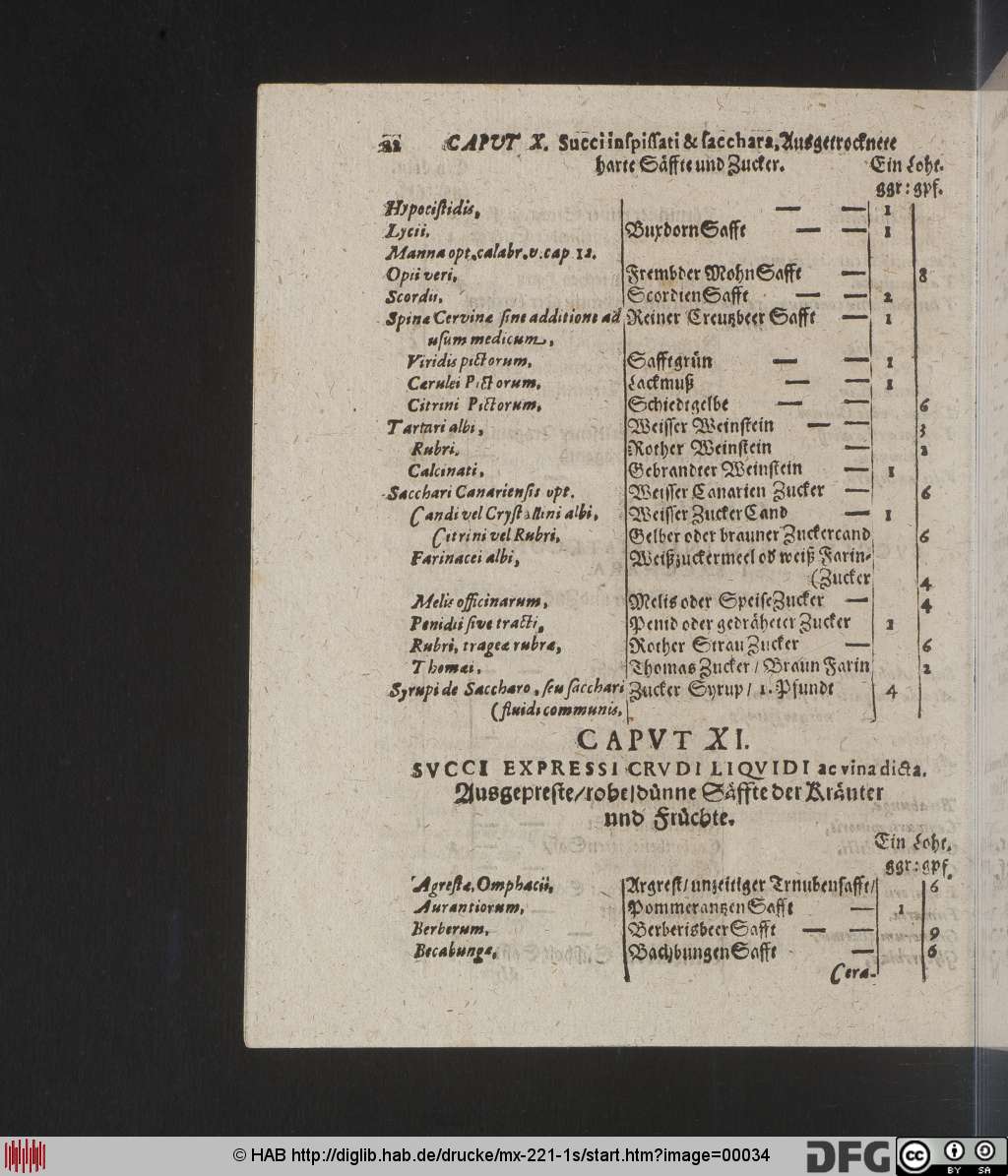 http://diglib.hab.de/drucke/mx-221-1s/00034.jpg