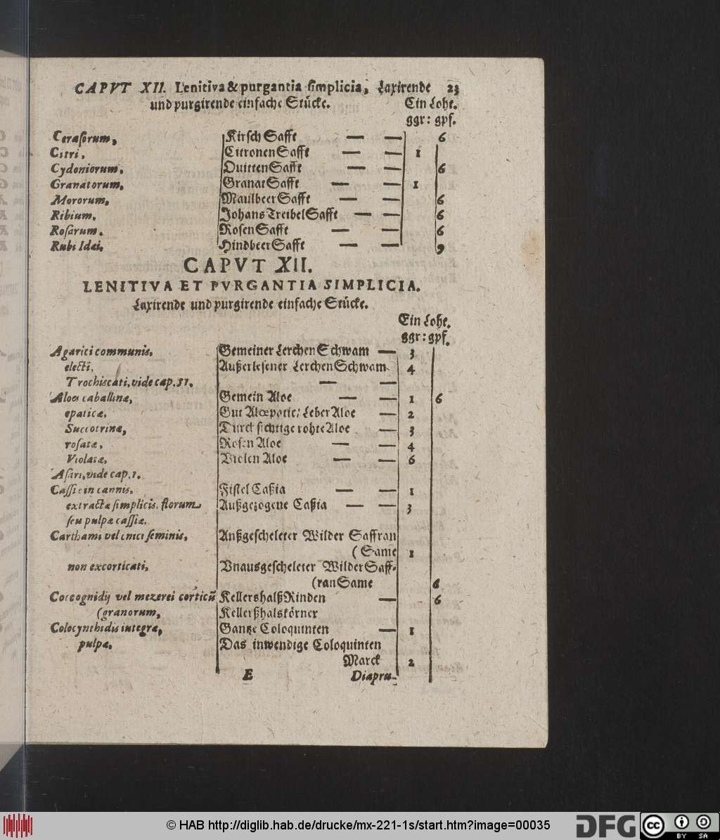 http://diglib.hab.de/drucke/mx-221-1s/00035.jpg