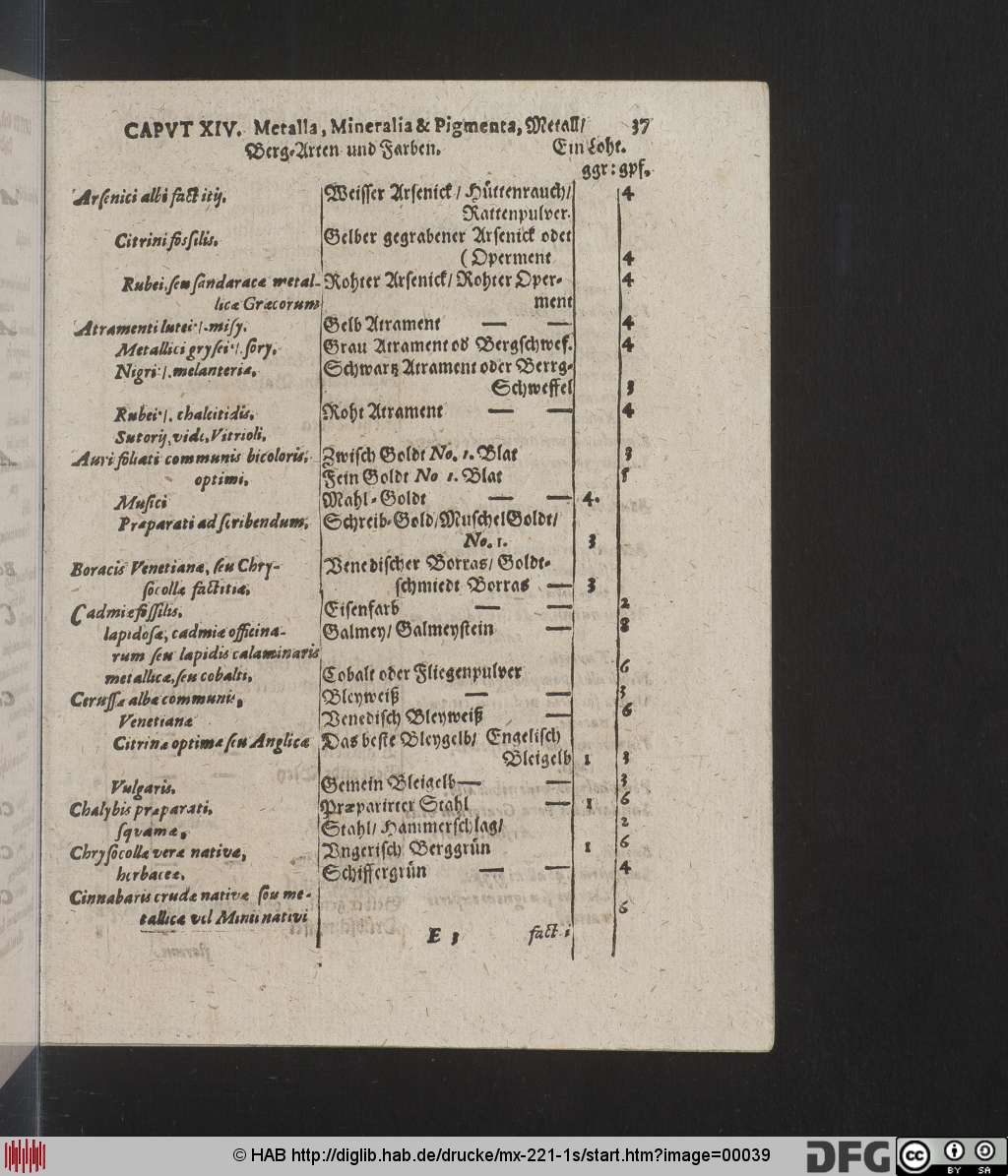 http://diglib.hab.de/drucke/mx-221-1s/00039.jpg