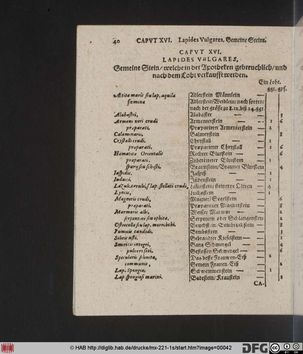 http://diglib.hab.de/drucke/mx-221-1s/00042.jpg