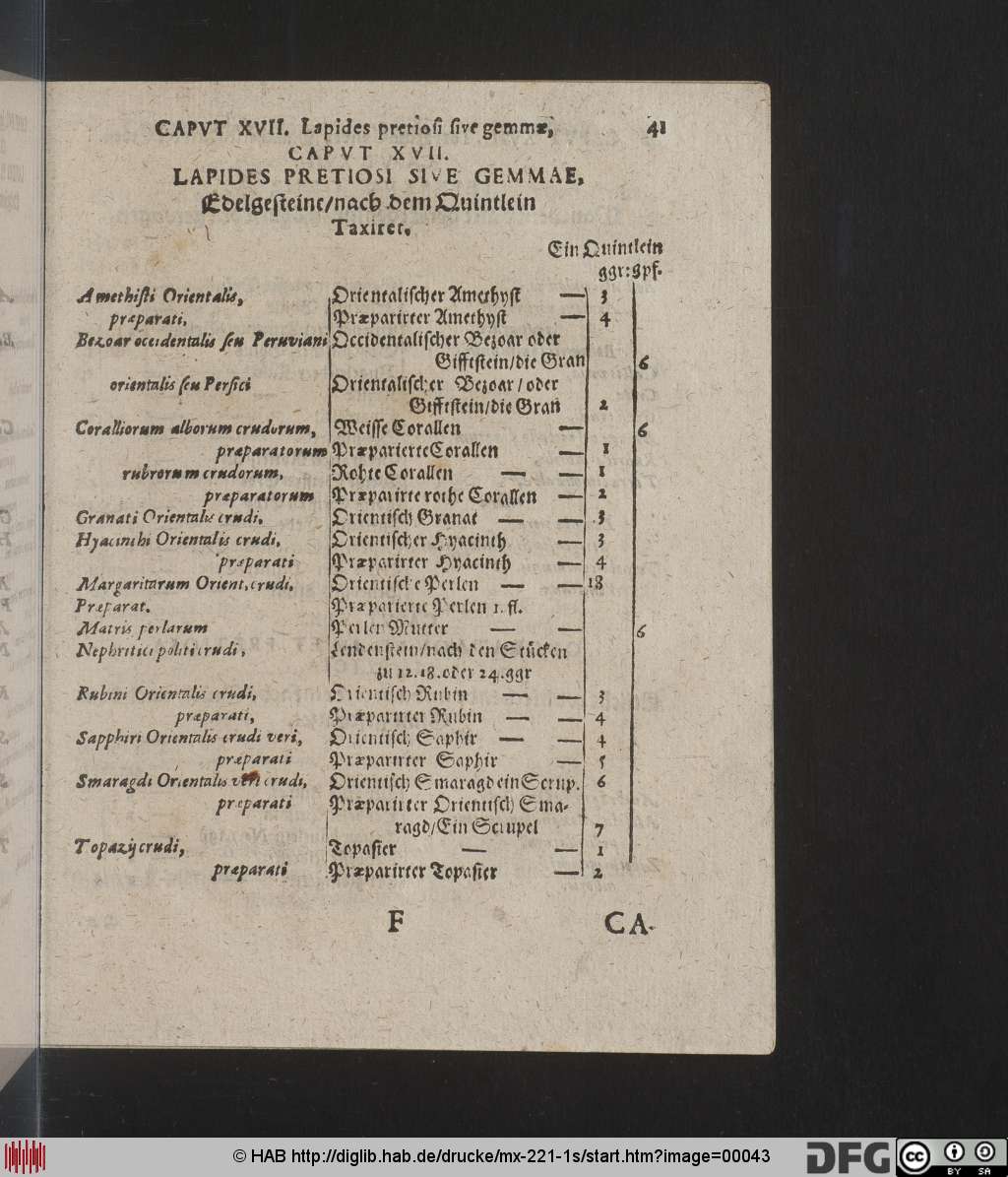 http://diglib.hab.de/drucke/mx-221-1s/00043.jpg