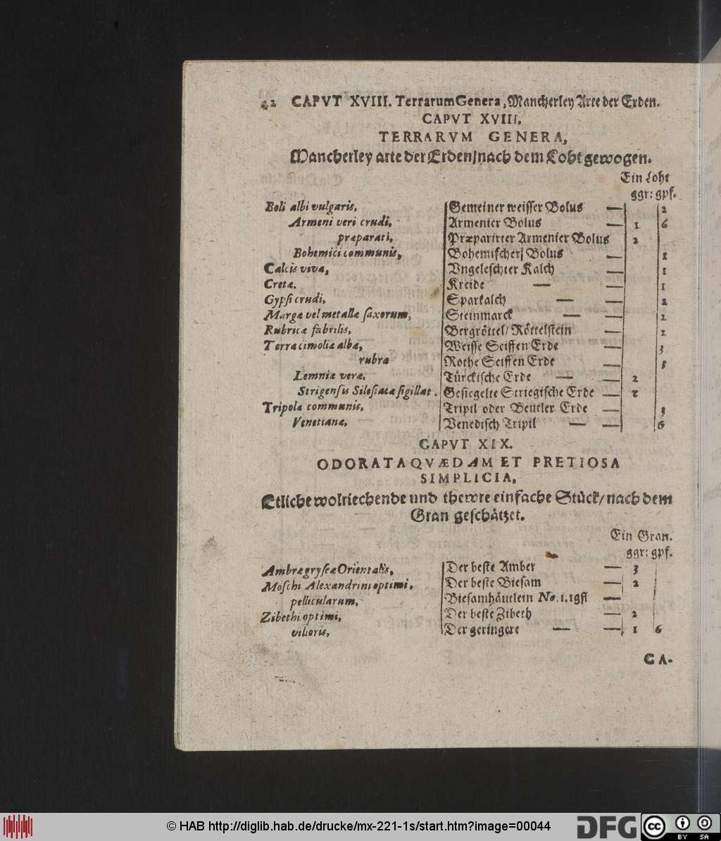 http://diglib.hab.de/drucke/mx-221-1s/00044.jpg