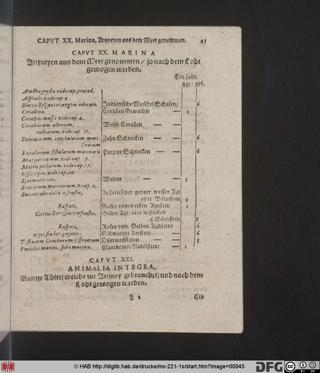 http://diglib.hab.de/drucke/mx-221-1s/00045.jpg