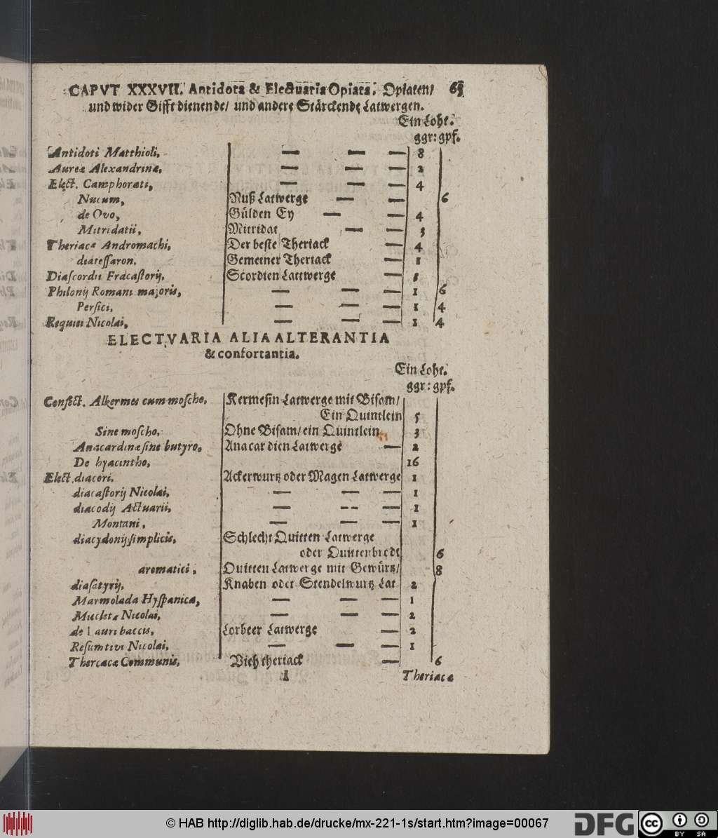 http://diglib.hab.de/drucke/mx-221-1s/00067.jpg