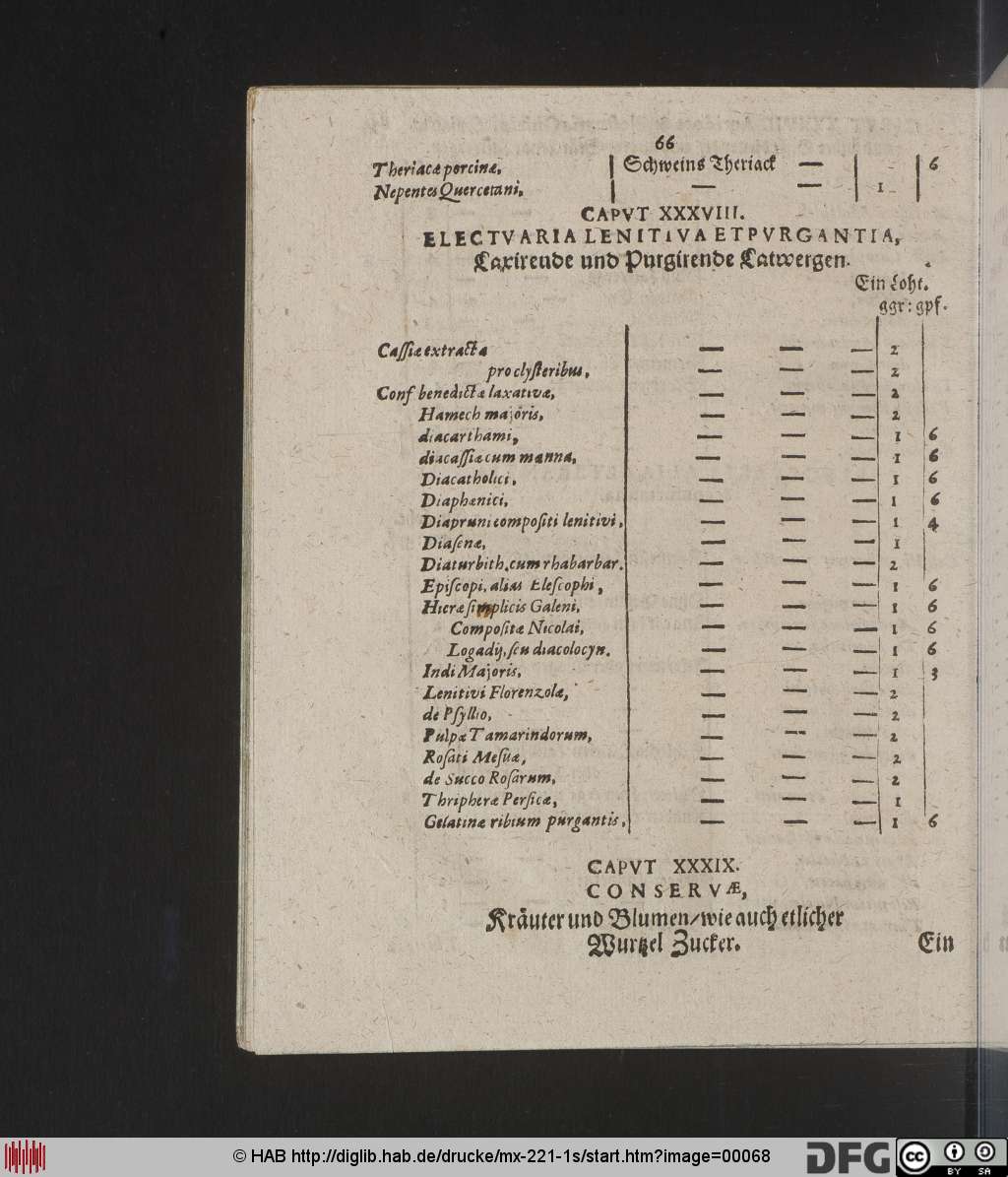 http://diglib.hab.de/drucke/mx-221-1s/00068.jpg