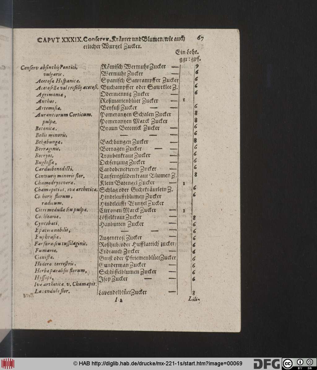 http://diglib.hab.de/drucke/mx-221-1s/00069.jpg
