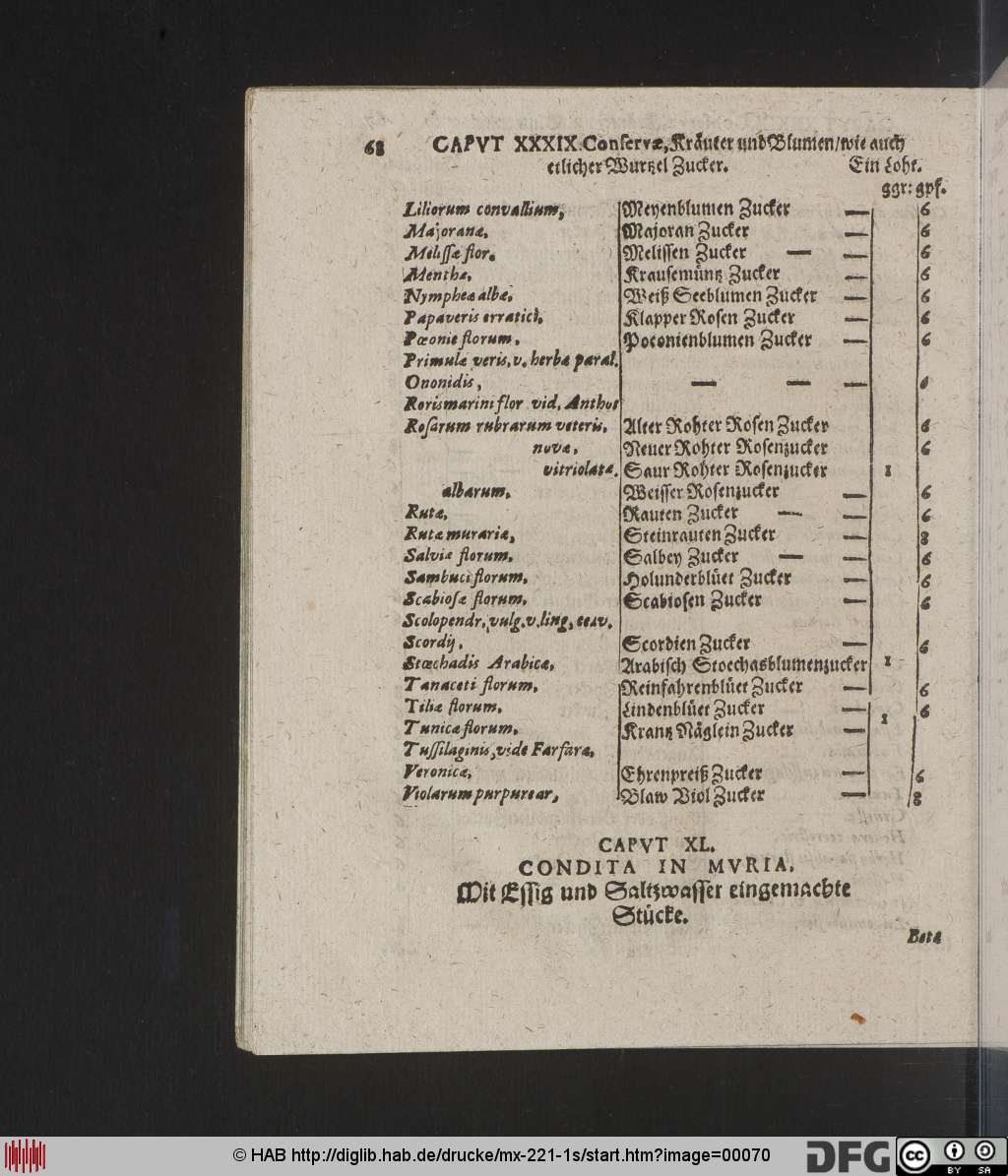 http://diglib.hab.de/drucke/mx-221-1s/00070.jpg