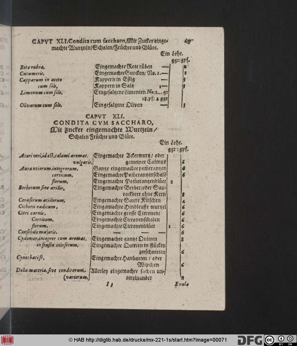 http://diglib.hab.de/drucke/mx-221-1s/00071.jpg