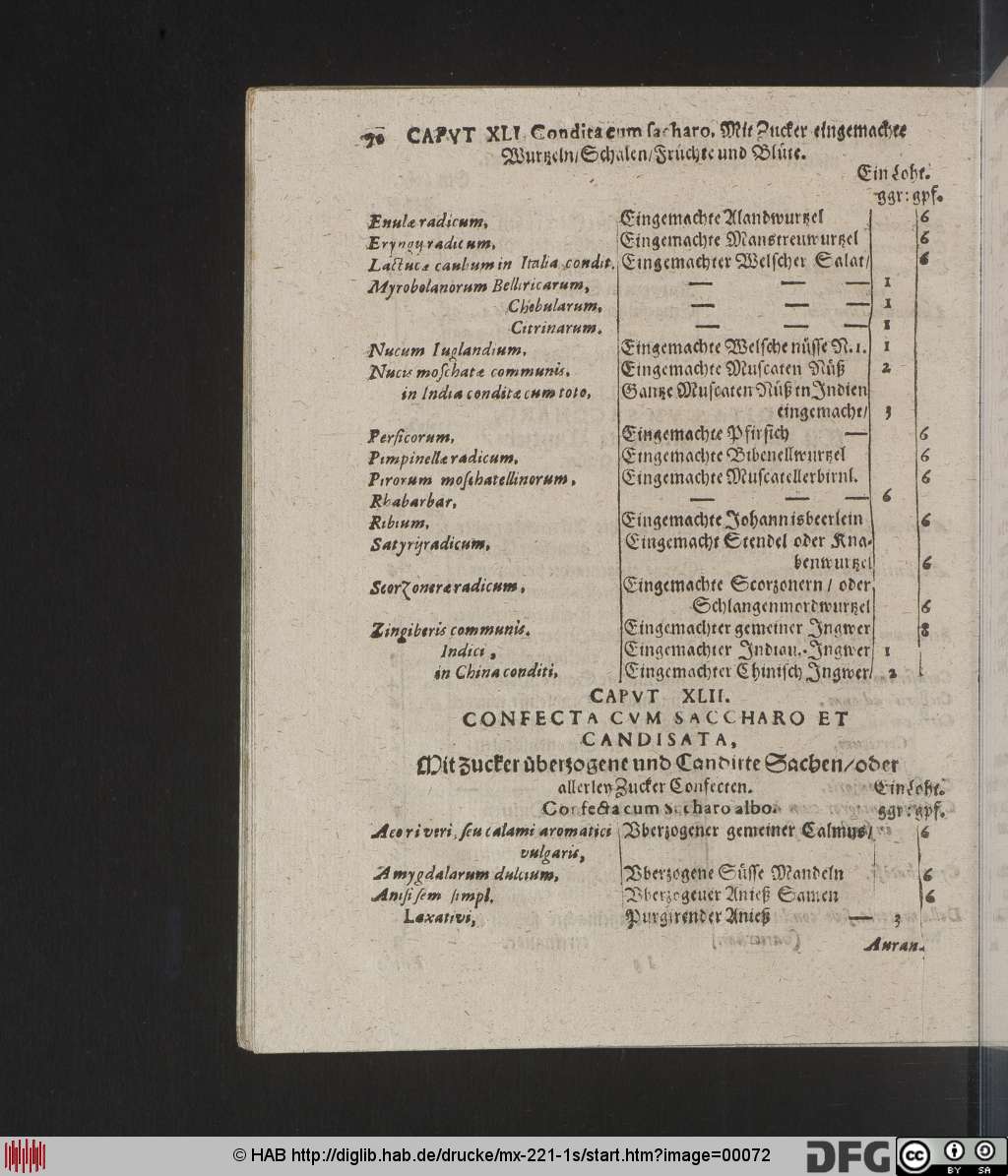 http://diglib.hab.de/drucke/mx-221-1s/00072.jpg