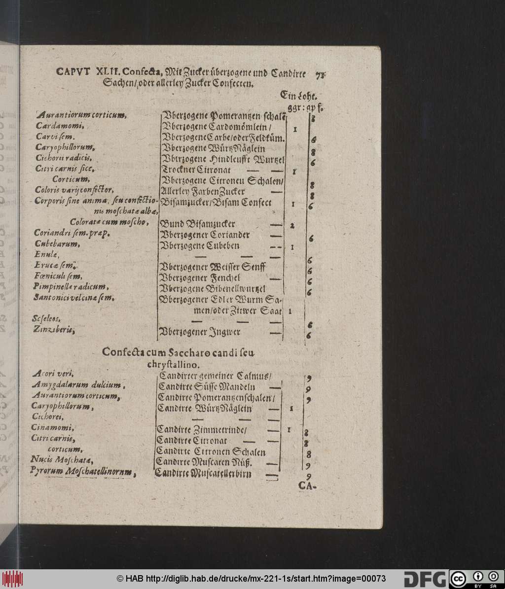 http://diglib.hab.de/drucke/mx-221-1s/00073.jpg