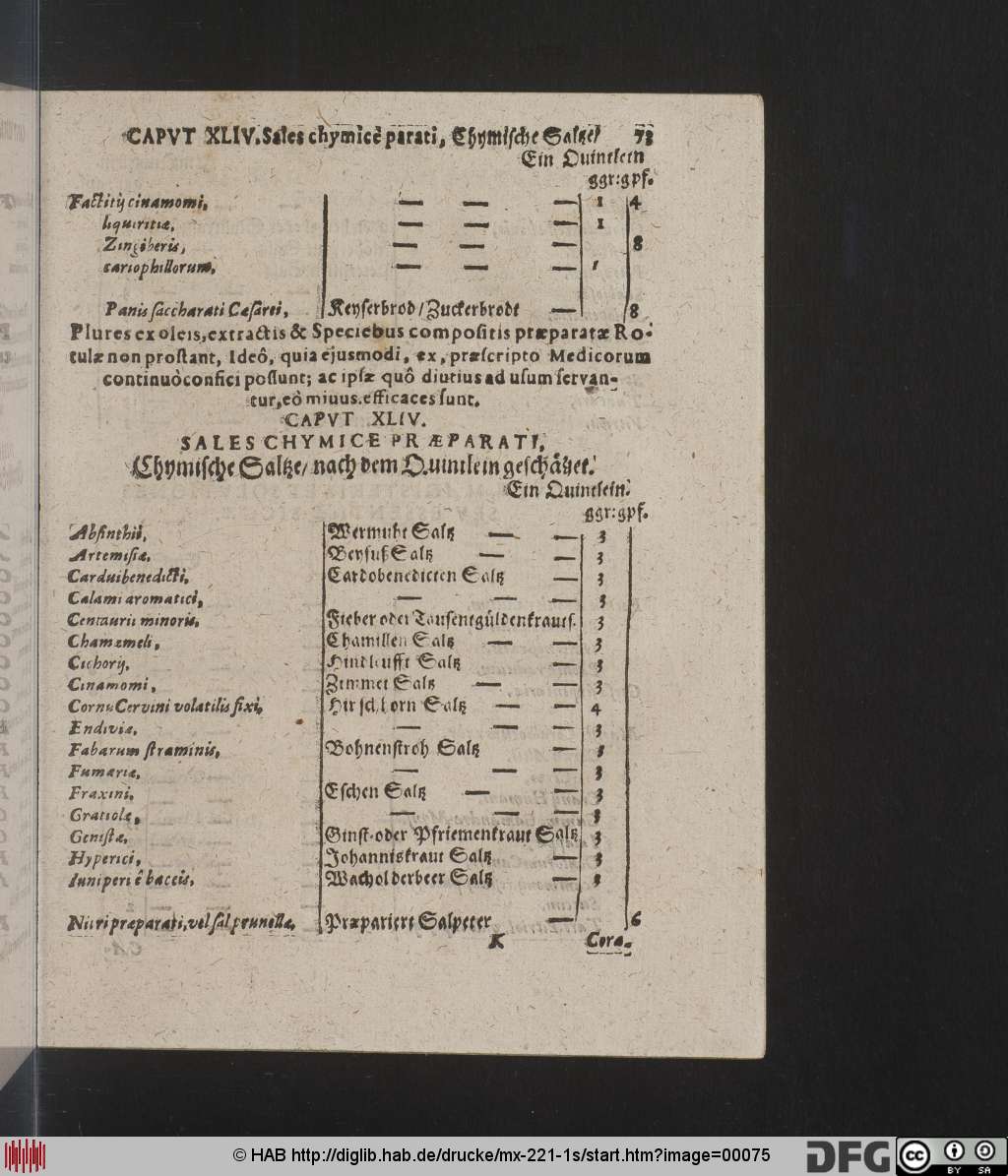 http://diglib.hab.de/drucke/mx-221-1s/00075.jpg