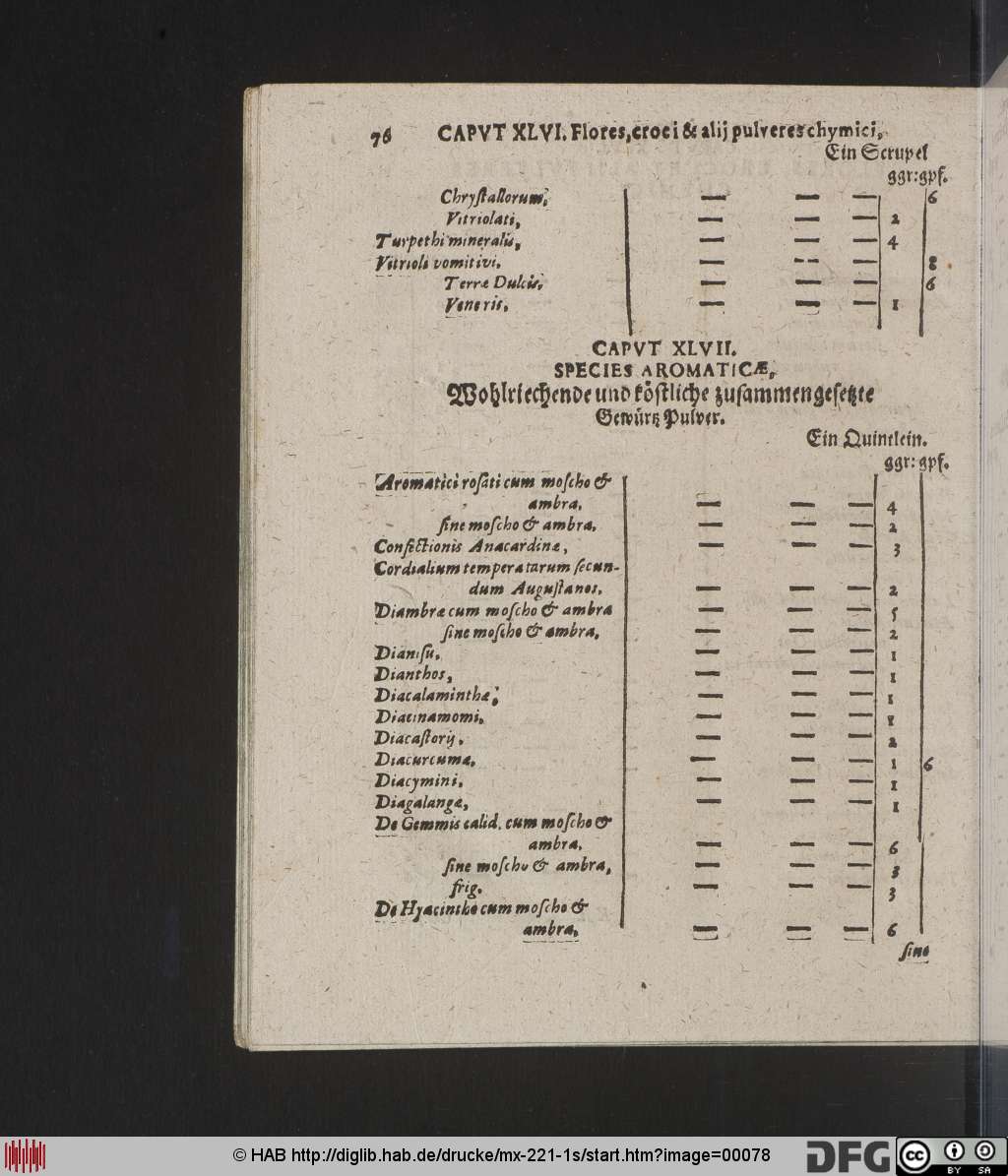 http://diglib.hab.de/drucke/mx-221-1s/00078.jpg
