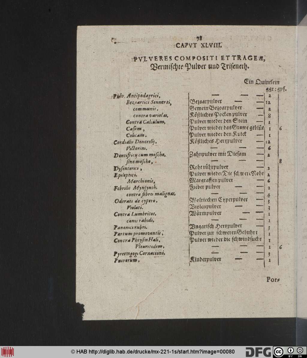 http://diglib.hab.de/drucke/mx-221-1s/00080.jpg
