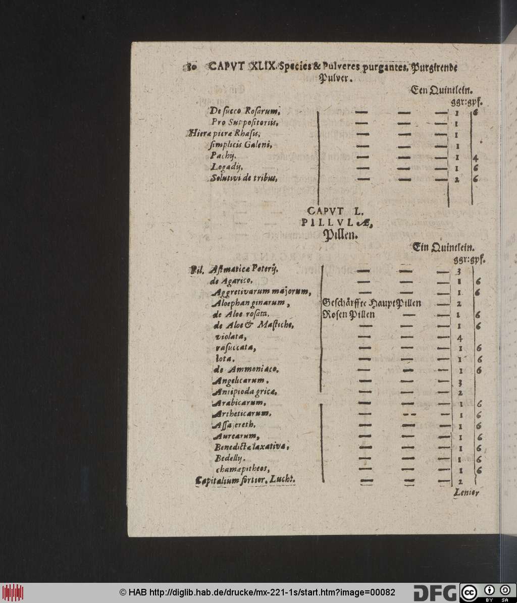 http://diglib.hab.de/drucke/mx-221-1s/00082.jpg