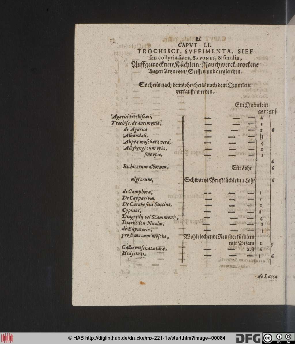 http://diglib.hab.de/drucke/mx-221-1s/00084.jpg