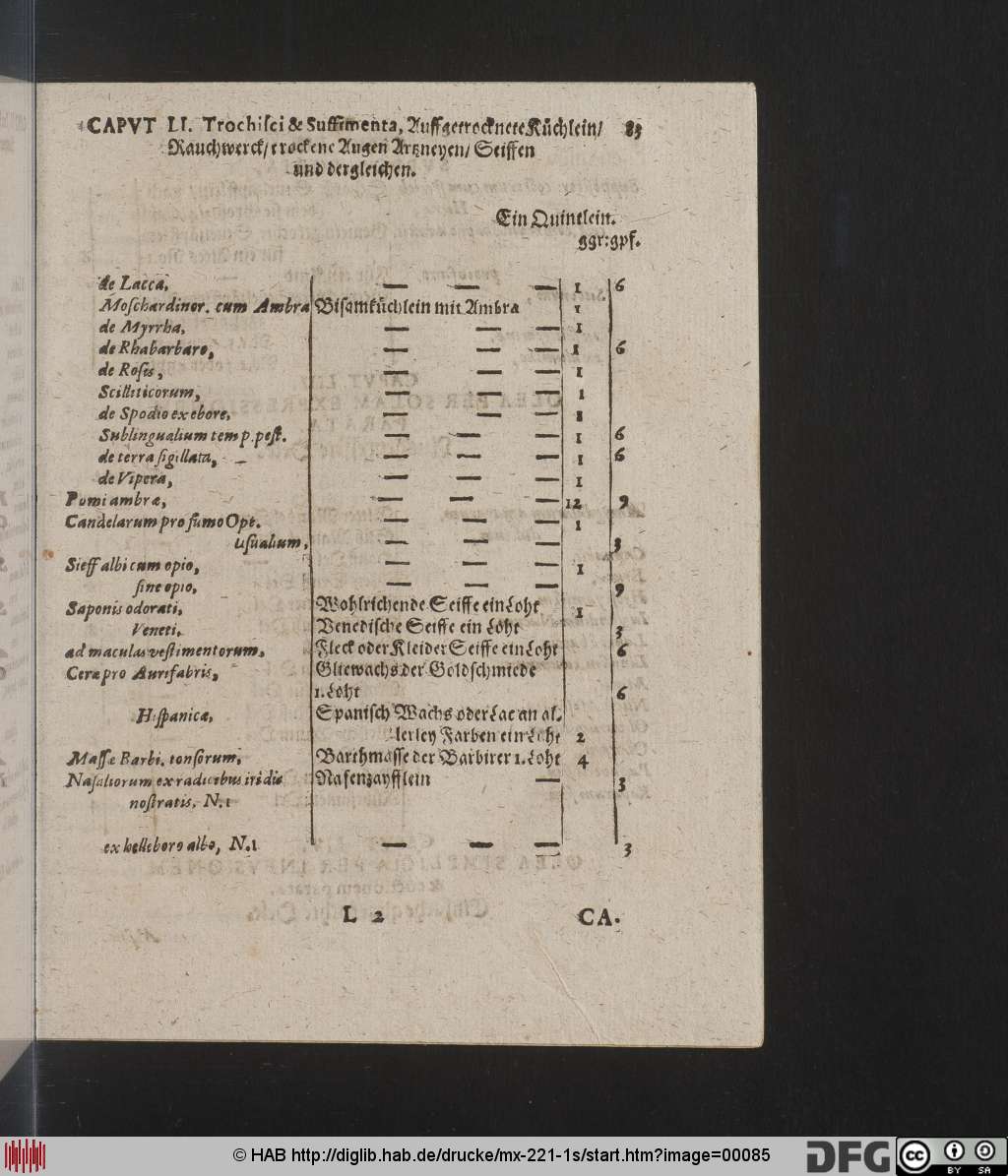 http://diglib.hab.de/drucke/mx-221-1s/00085.jpg