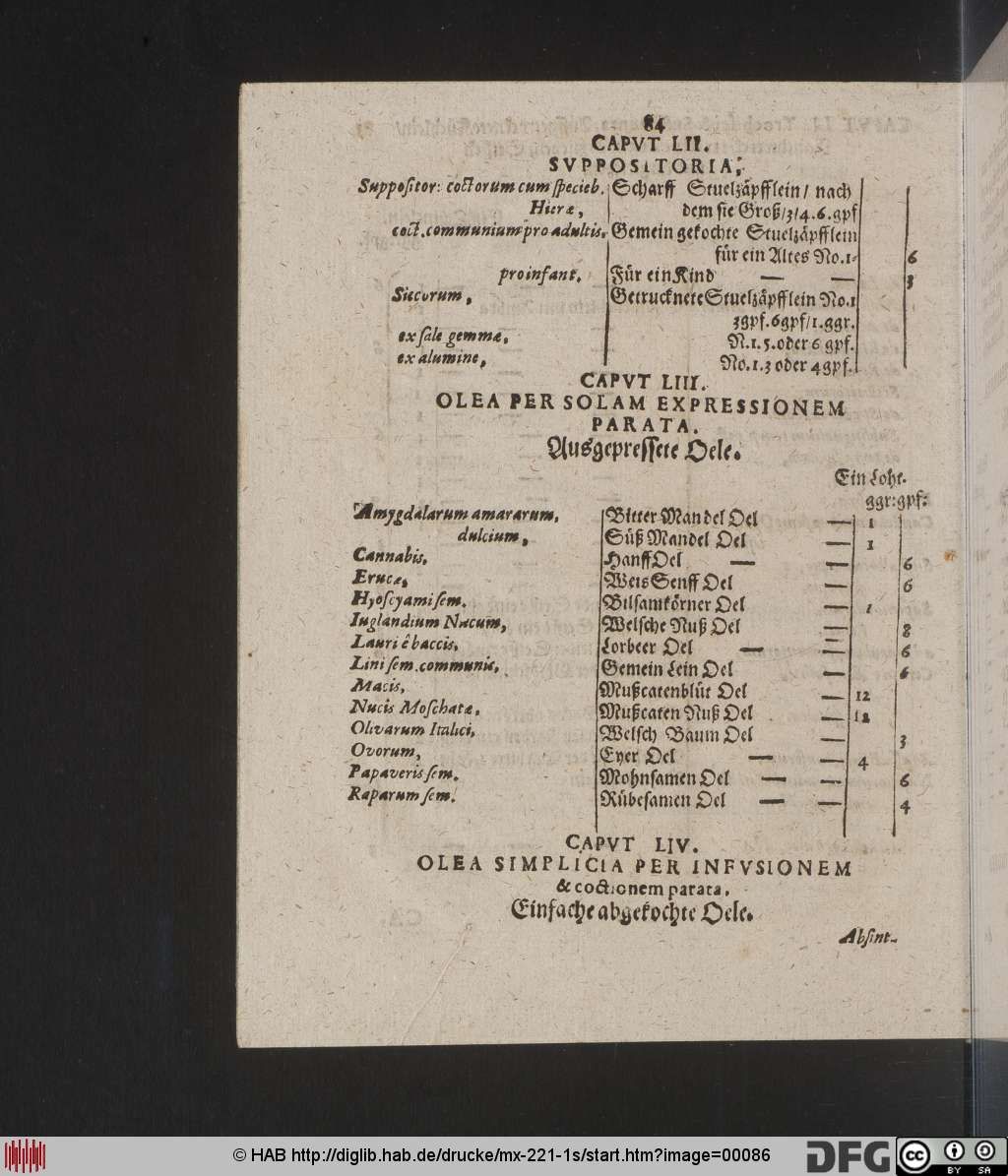 http://diglib.hab.de/drucke/mx-221-1s/00086.jpg