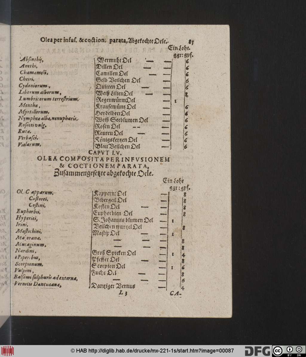 http://diglib.hab.de/drucke/mx-221-1s/00087.jpg