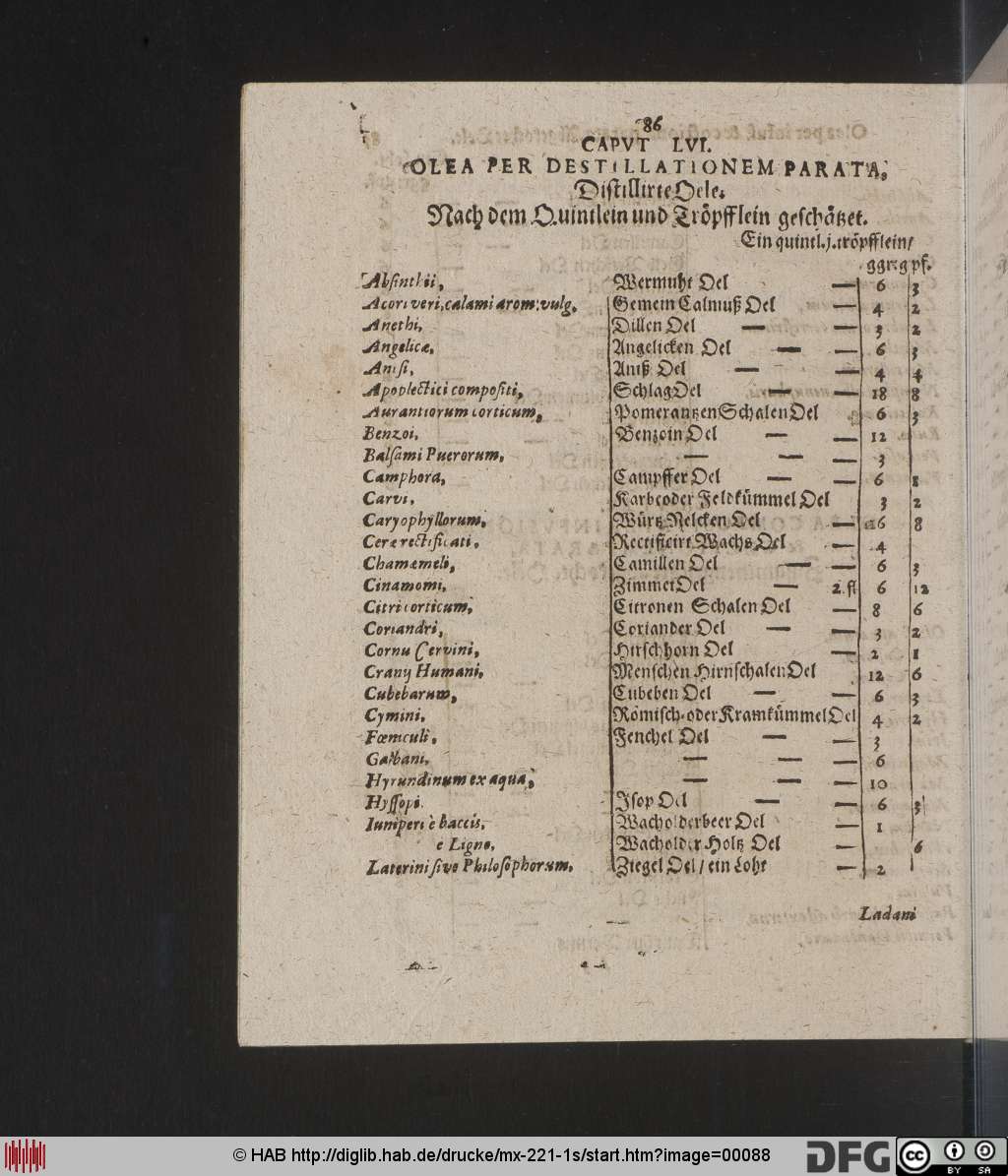 http://diglib.hab.de/drucke/mx-221-1s/00088.jpg