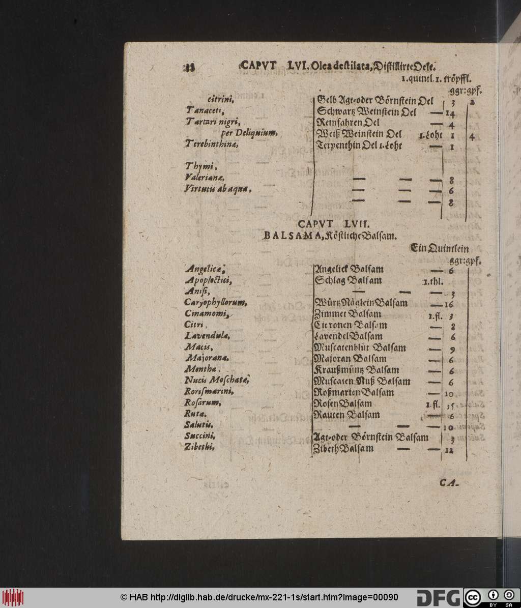 http://diglib.hab.de/drucke/mx-221-1s/00090.jpg
