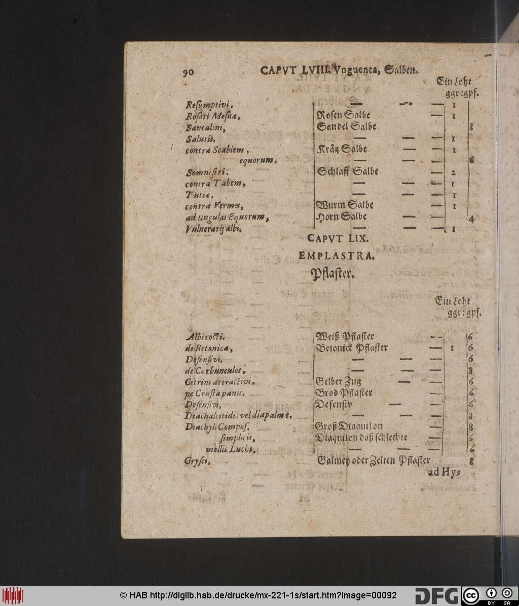 http://diglib.hab.de/drucke/mx-221-1s/00092.jpg