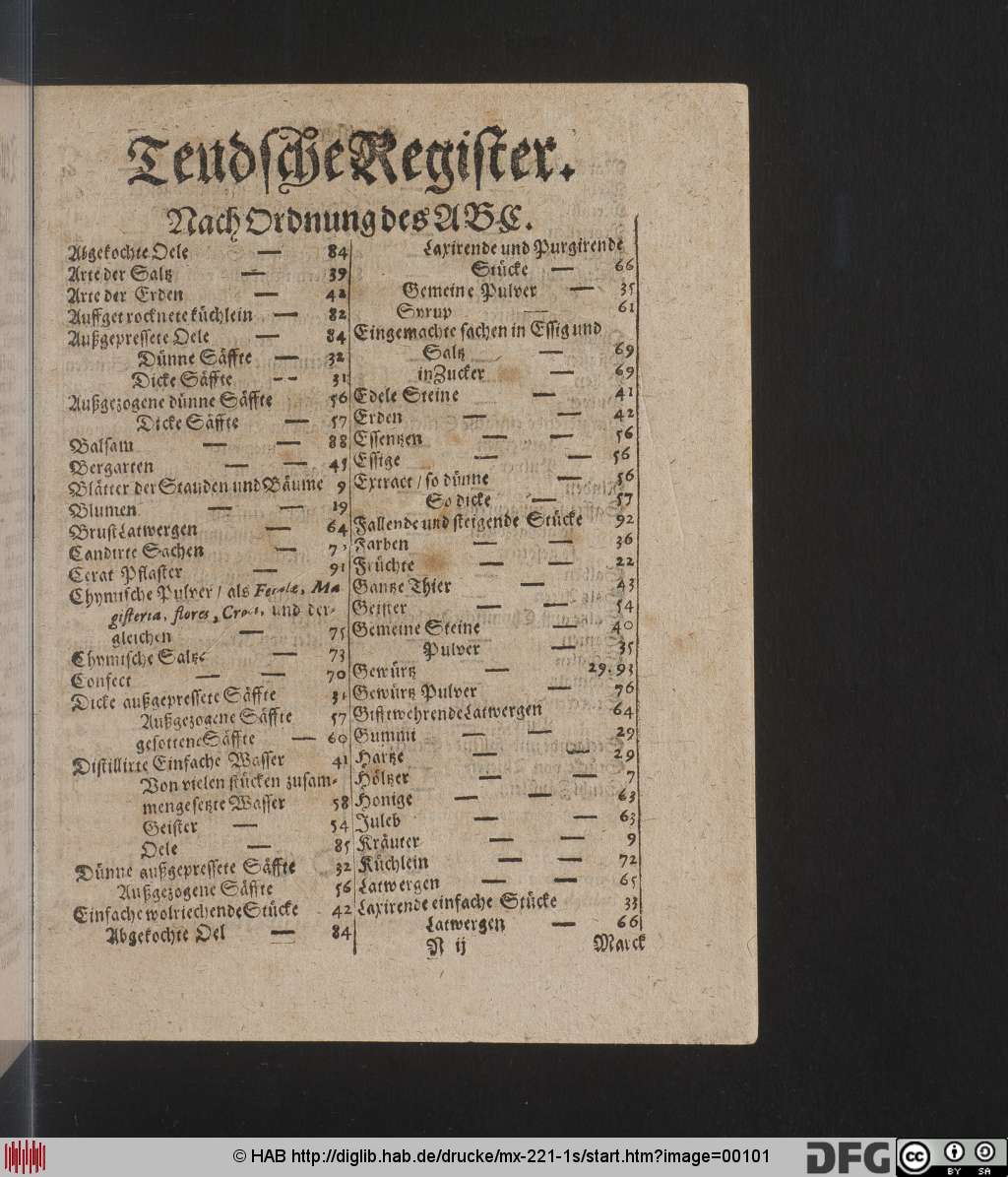 http://diglib.hab.de/drucke/mx-221-1s/00101.jpg