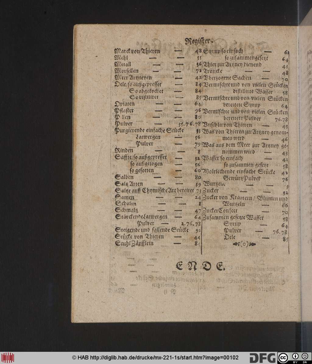 http://diglib.hab.de/drucke/mx-221-1s/00102.jpg