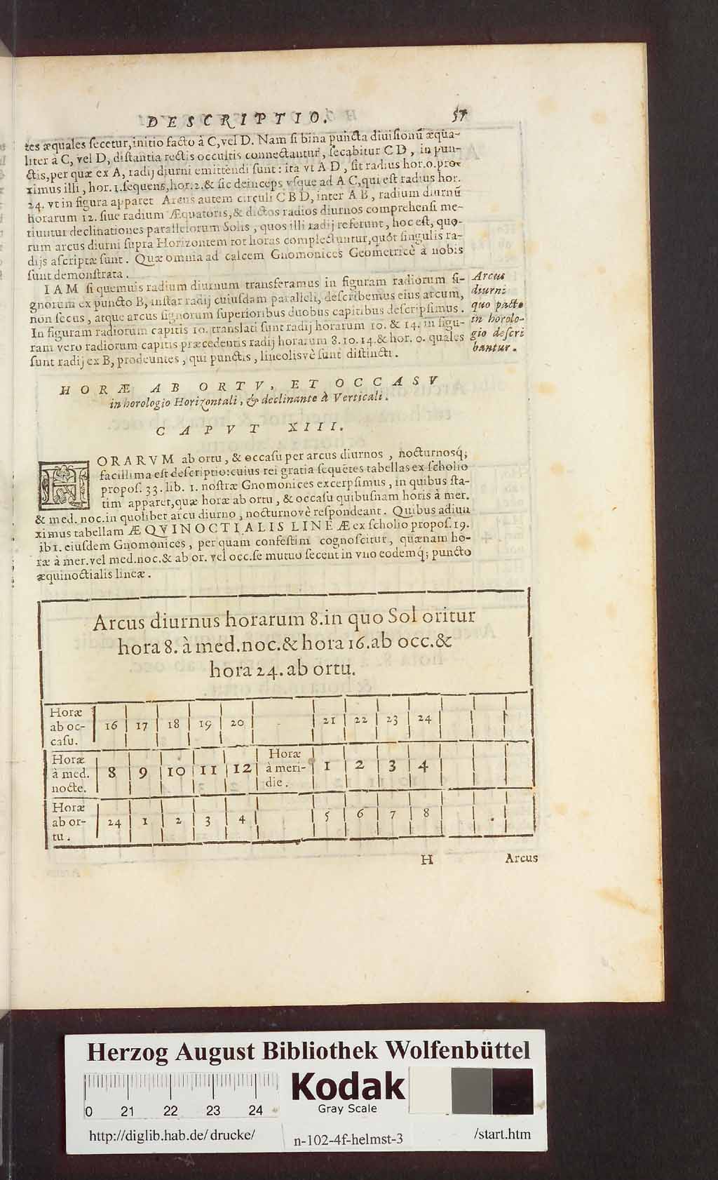 http://diglib.hab.de/drucke/n-102-4f-helmst-3/00063.jpg