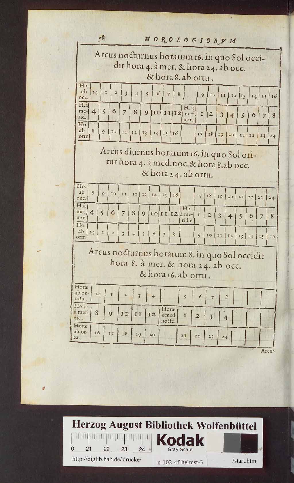 http://diglib.hab.de/drucke/n-102-4f-helmst-3/00064.jpg
