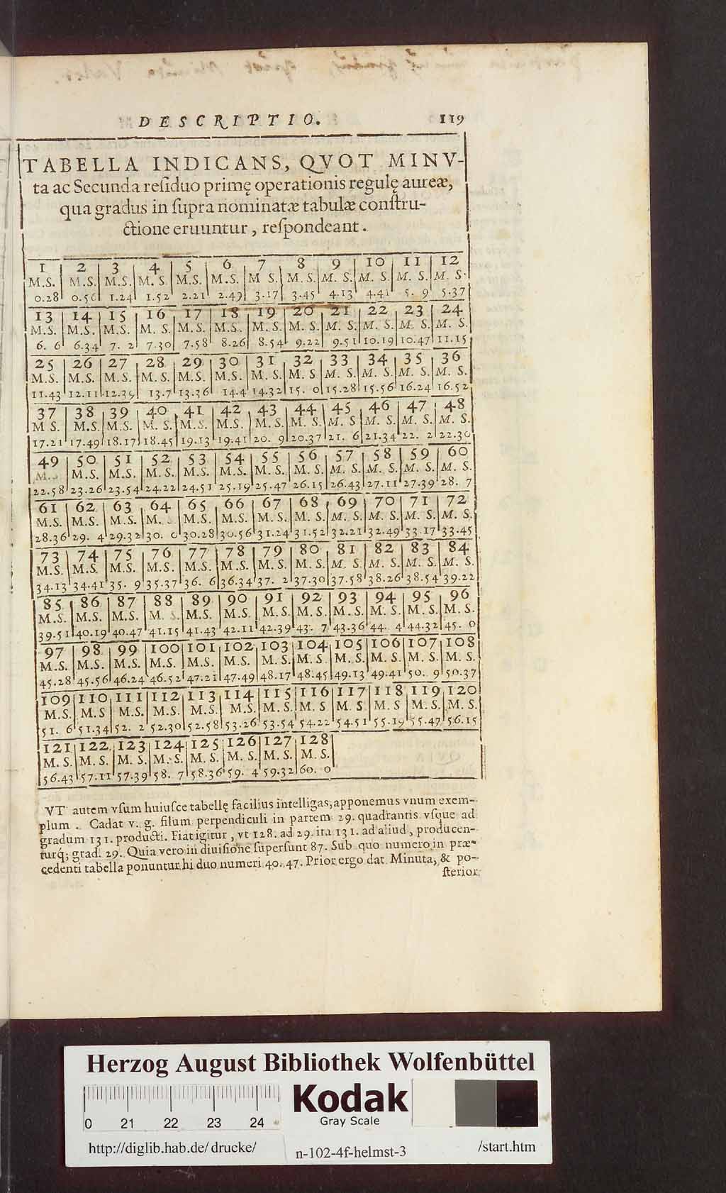 http://diglib.hab.de/drucke/n-102-4f-helmst-3/00125.jpg