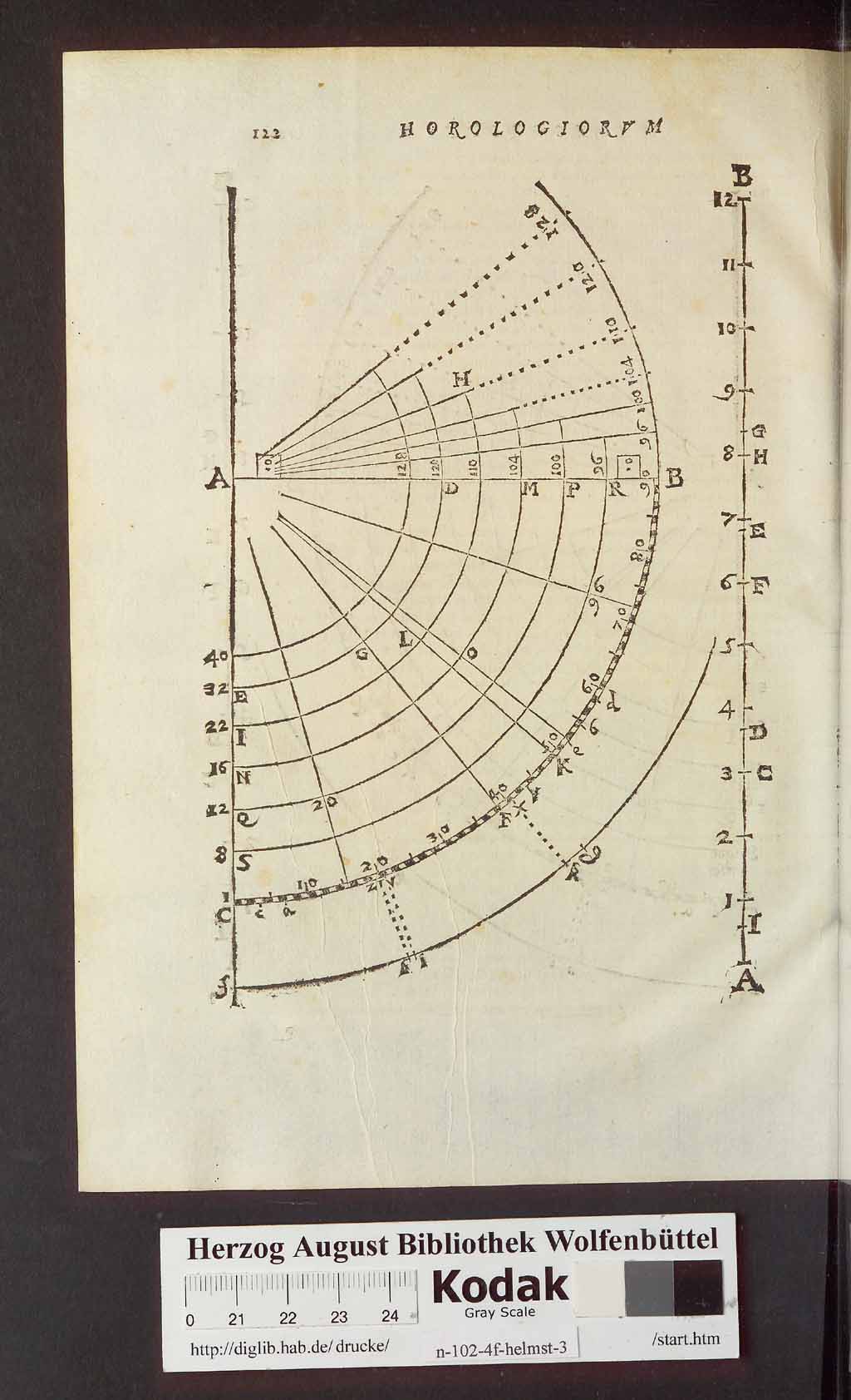 http://diglib.hab.de/drucke/n-102-4f-helmst-3/00128.jpg