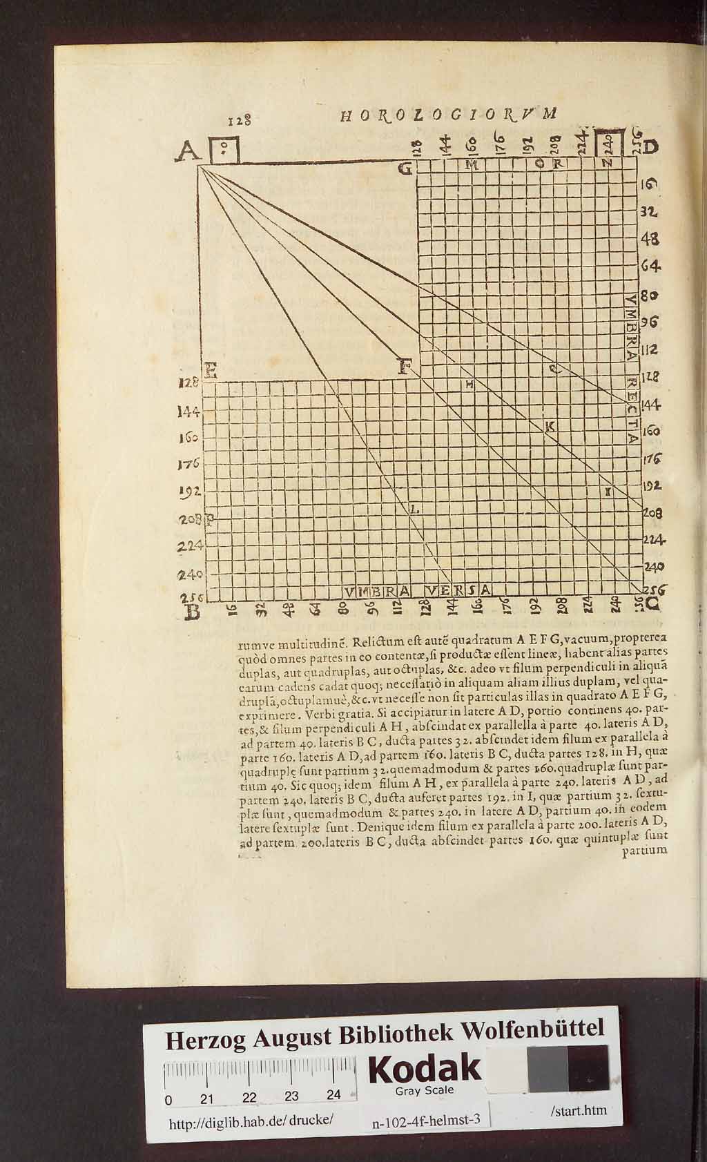 http://diglib.hab.de/drucke/n-102-4f-helmst-3/00134.jpg