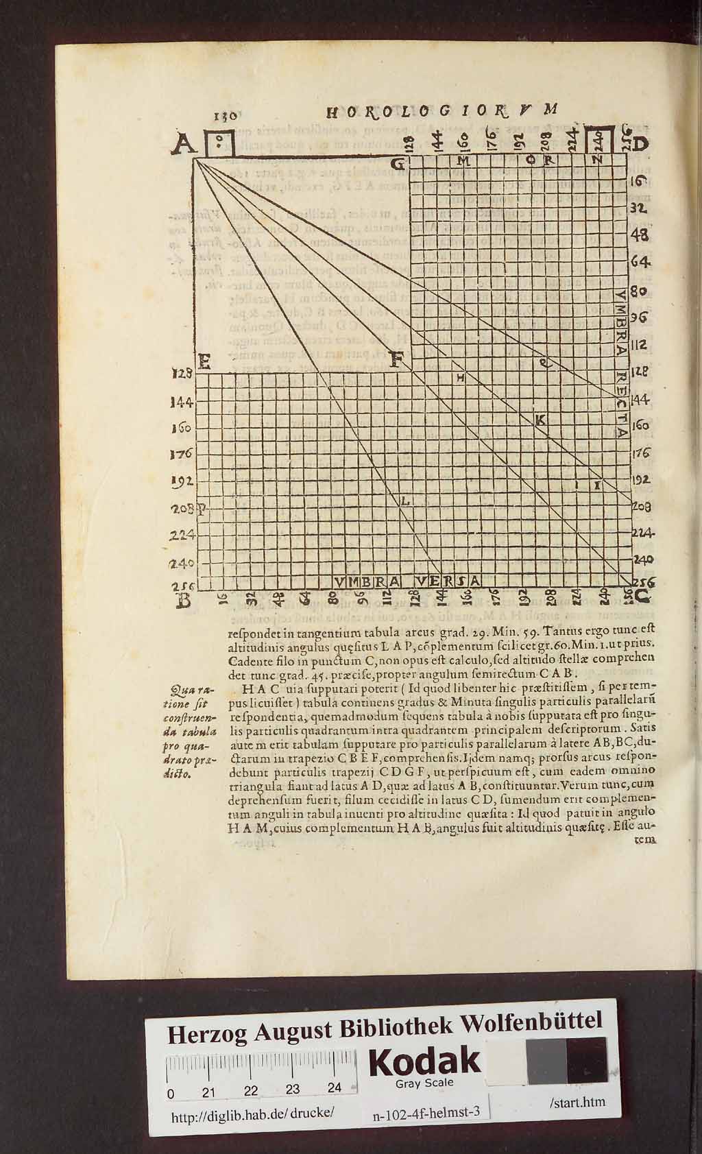 http://diglib.hab.de/drucke/n-102-4f-helmst-3/00136.jpg