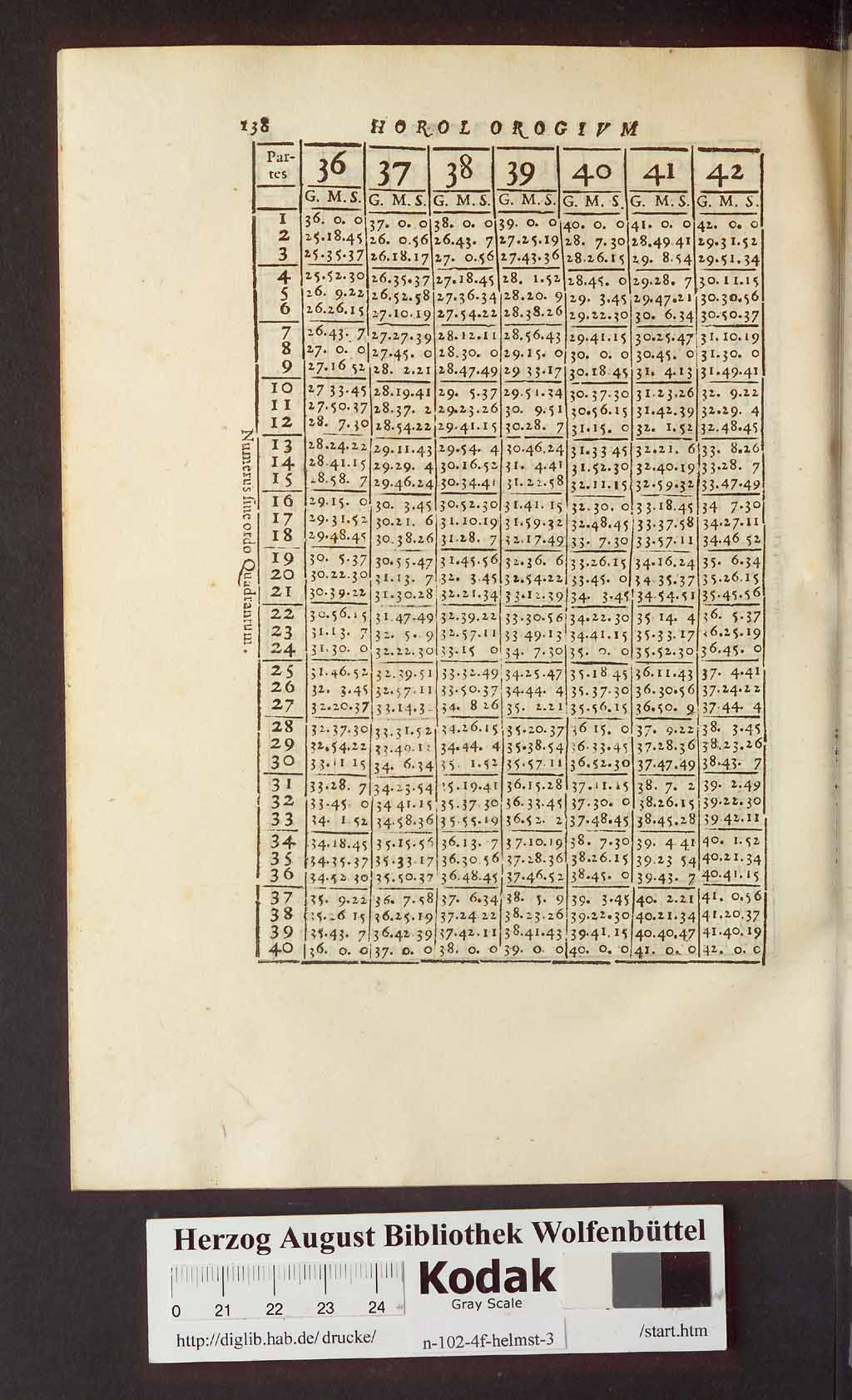http://diglib.hab.de/drucke/n-102-4f-helmst-3/00144.jpg