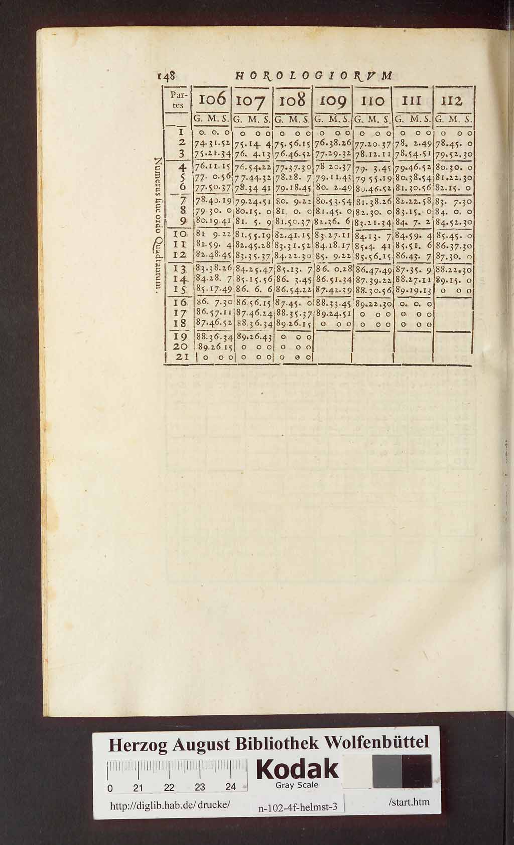 http://diglib.hab.de/drucke/n-102-4f-helmst-3/00154.jpg