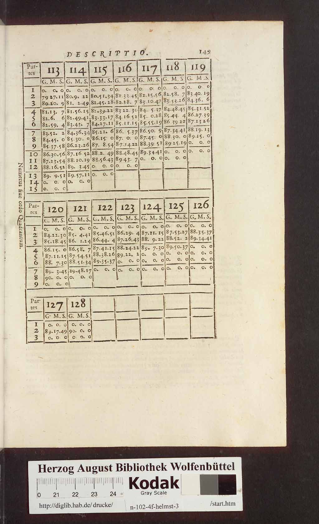 http://diglib.hab.de/drucke/n-102-4f-helmst-3/00155.jpg
