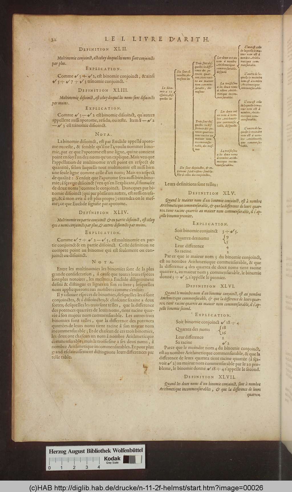 http://diglib.hab.de/drucke/n-11-2f-helmst/00026.jpg