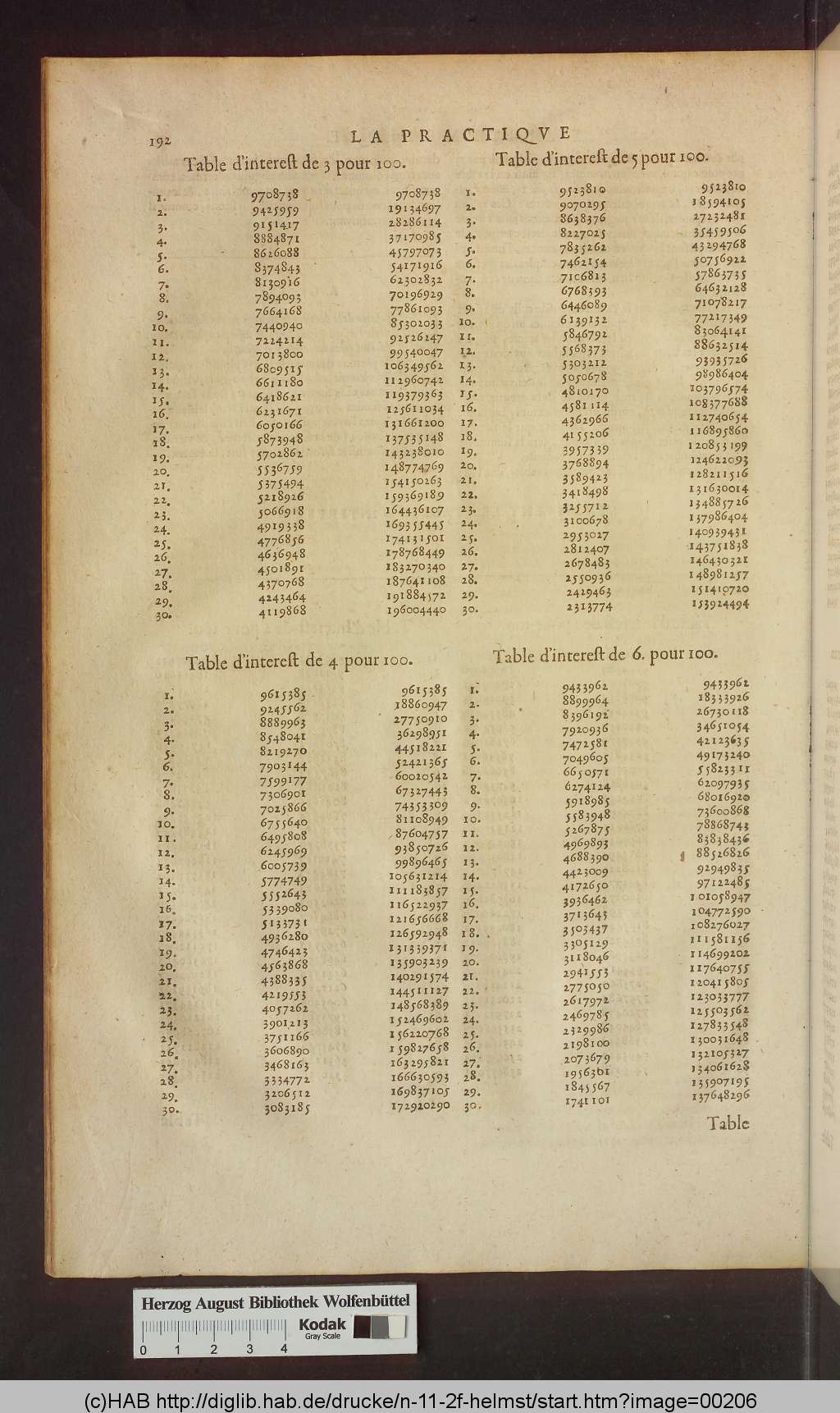 http://diglib.hab.de/drucke/n-11-2f-helmst/00206.jpg