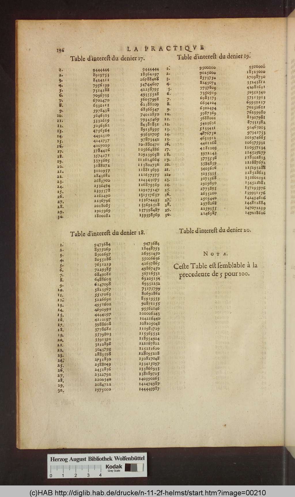 http://diglib.hab.de/drucke/n-11-2f-helmst/00210.jpg