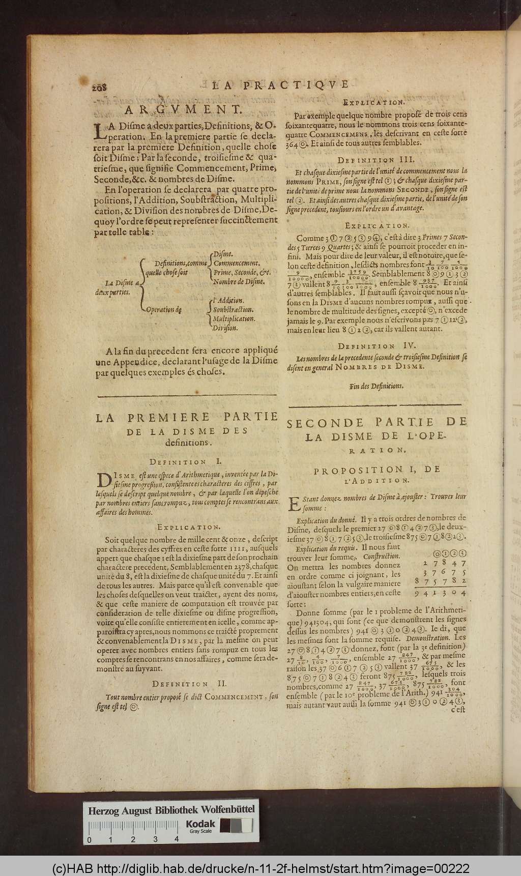 http://diglib.hab.de/drucke/n-11-2f-helmst/00222.jpg